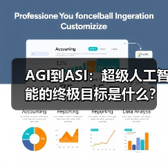 AGI到ASI:超级人工智能的终极目标是什么?(图3) AGI到ASI:超级人工智能的终极目标是什么?(图3)