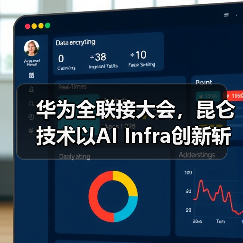 华为全联接大会,昆仑技术以AI Infra创新斩获计算OEM最佳实践(图2) 华为全联接大会,昆仑技术以AI Infra创新斩获计算OEM最佳实践(图2)