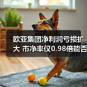 欧亚集团净利润亏损扩大 市净率仅0.98倍能否扭转颓势？(图1)