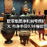 欧亚集团净利润亏损扩大 市净率仅0.98倍能否扭转颓势？(图4)