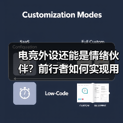 电竞外设还能是情绪伙伴?前行者如何实现用户情感绑定?(图2) 电竞外设还能是情绪伙伴?前行者如何实现用户情感绑定?(图2)
