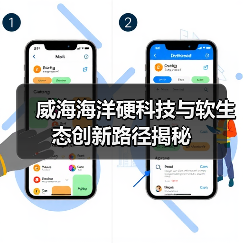 威海海洋硬科技与软生态创新路径揭秘(图4)