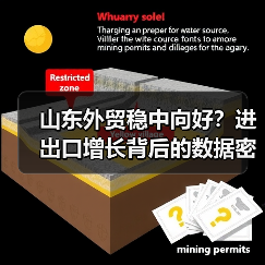 山东外贸稳中向好？进出口增长背后的数据密码(图4)