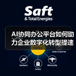AI协同办公平台如何助力企业数字化转型提