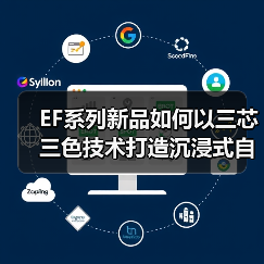 EF系列新品如何以三芯三色技术打造沉浸式自然观影体验？(图2)