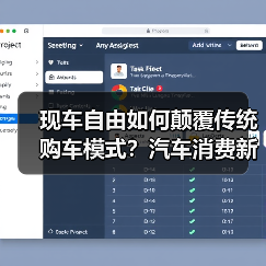 现车自由如何颠覆传统购车模式?汽车消费新体验来袭(图3) 现车自由如何颠覆传统购车模式?汽车消费新体验来袭(图3)