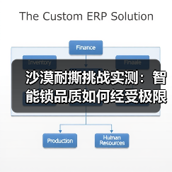 沙漠耐撕挑战实测:智能锁品质如何经受极限考验?(图4) 沙漠耐撕挑战实测:智能锁品质如何经受极限考验?(图4)