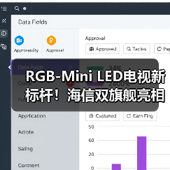 RGB-Mini LED电视新标杆!海信双旗舰亮相,售价15999元起(图3) RGB-Mini LED电视新标杆!海信双旗舰亮相,售价15999元起(图3)