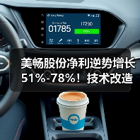 美畅股份净利逆势增长51%-78%!技术改造如何破局?(图2) 美畅股份净利逆势增长51%-78%!技术改造如何破局?(图2)