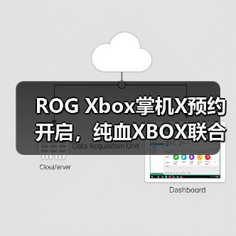 ROG Xbox掌机X预约开启,纯血XBOX联合AMD锐龙AI Z2 Extreme性能如何?(图3) ROG Xbox掌机X预约开启,纯血XBOX联合AMD锐龙AI Z2 Extreme性能如何?(图3)