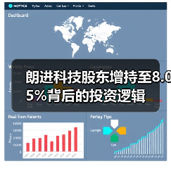 朗进科技股东增持至8.05%背后的投资逻辑