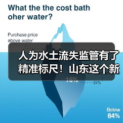 人为水土流失监管有了精准标尺!山东这个新规2月实施(图1) 人为水土流失监管有了精准标尺!山东这个新规2月实施(图1)