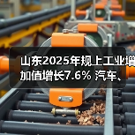 山东2025年规上工业增加值增长7.6% 汽车、铁路船舶、电气机械等行业均两位数增长(图3) 山东2025年规上工业增加值增长7.6% 汽车、铁路船舶、电气机械等行业均两位数增长(图3)