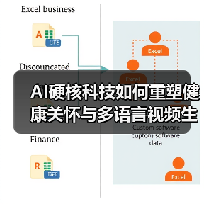 AI硬核科技如何重塑健康关怀与多语言视频生成(图2) AI硬核科技如何重塑健康关怀与多语言视频生成(图2)