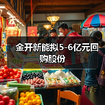 金开新能拟5-6亿元回购股份