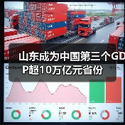 山东成为中国第三个GDP超10万亿元省份(图2) 山东成为中国第三个GDP超10万亿元省份(图2)