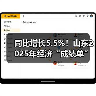 同比增长5.5%!山东2025年经济“成绩单”出炉(图4) 同比增长5.5%!山东2025年经济“成绩单”出炉(图4)