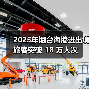 2025年烟台海港进出境旅客突破 18 万人次(图4) 2025年烟台海港进出境旅客突破 18 万人次(图4)