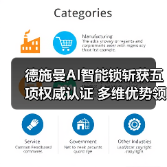 德施曼AI智能锁斩获五项权威认证 多维优势领跑行业(图3) 德施曼AI智能锁斩获五项权威认证 多维优势领跑行业(图3)