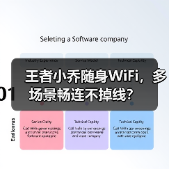 王者小乔随身WiFi,多场景畅连不掉线?(图2) 王者小乔随身WiFi,多场景畅连不掉线?(图2)