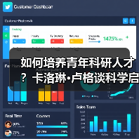 如何培养青年科研人才?卡洛琳·卢格谈科学启蒙与好奇心(图4) 如何培养青年科研人才?卡洛琳·卢格谈科学启蒙与好奇心(图4)