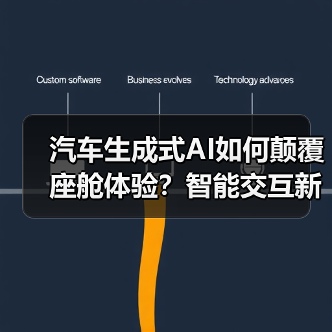 汽车生成式AI如何颠覆座舱体验？智能交互新纪元来临