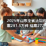 2025年山东全省法院收案281.5万件 结案272.8万件(图2) 2025年山东全省法院收案281.5万件 结案272.8万件(图2)