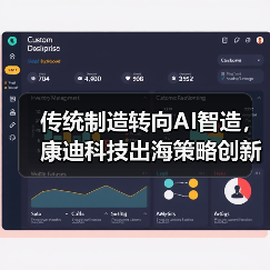 传统制造转向AI智造,康迪科技出海策略创新(图2) 传统制造转向AI智造,康迪科技出海策略创新(图2)