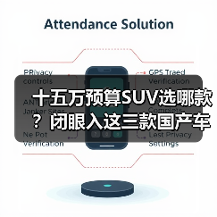 十五万预算SUV选哪款?闭眼入这三款国产车(图1) 十五万预算SUV选哪款?闭眼入这三款国产车(图1)