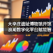 大辛庄遗址博物馆开馆 浪潮数字化平台赋能智慧运营(图1)