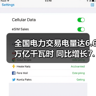 全国电力交易电量达6.6万亿千瓦时 同比增长7.4%(图4) 全国电力交易电量达6.6万亿千瓦时 同比增长7.4%(图4)