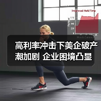 高利率冲击下美企破产潮加剧 企业困境凸显