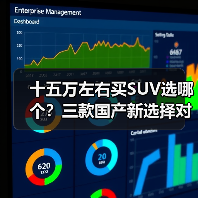 十五万左右买SUV选哪个？三款国产新选择对比解析(图1)