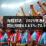 海程邦达:2025年净利同比预降63.63%-70.9%(图2) 海程邦达:2025年净利同比预降63.63%-70.9%(图2)