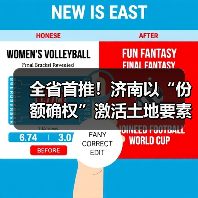 全省首推!济南以“份额确权”激活土地要素(图4) 全省首推!济南以“份额确权”激活土地要素(图4)