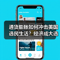 通货膨胀如何冲击美国选民生活？经济成大选核心议题