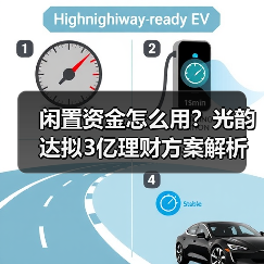 闲置资金怎么用？光韵达拟3亿理财方案解析