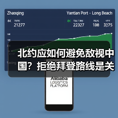 北约应如何避免敌视中国?拒绝拜登路线是关键(图3) 北约应如何避免敌视中国?拒绝拜登路线是关键(图2)