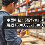 中重科技:预计2025年亏损1500万元-2500万元(图4) 中重科技:预计2025年亏损1500万元-2500万元(图3)