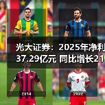 光大证券:2025年净利37.29亿元 同比增长21.92%(图4) 光大证券:2025年净利37.29亿元 同比增长21.92%(图4)