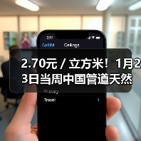 2.70元/立方米!1月23日当周中国管道天然气现货价格发布(图3) 2.70元/立方米!1月23日当周中国管道天然气现货价格发布(图3)