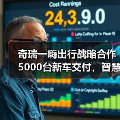 奇瑞一嗨出行战略合作5000台新车交付,智慧出行生态如何落地?(图1) 奇瑞一嗨出行战略合作5000台新车交付,智慧出行生态如何落地?(图1)