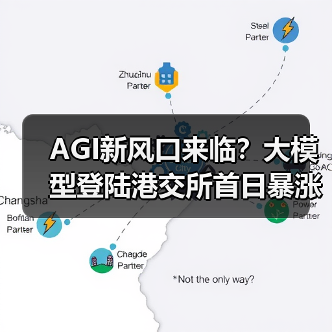 AGI新风口来临？大模型登陆港交所首日暴涨11%背后的产业变革(图3)