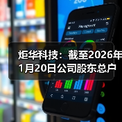 炬华科技：截至2026年1月20日公司股东总户数35611户(图2)
