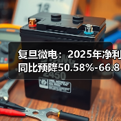 复旦微电:2025年净利同比预降50.58%-66.82%(图1) 复旦微电:2025年净利同比预降50.58%-66.82%(图1)