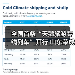 全国首条“天鹅旅游专线列车”开行 山东荣成发出冬日邀约(图4) 全国首条“天鹅旅游专线列车”开行 山东荣成发出冬日邀约(图4)