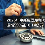 2025年中新集团净利润激增59%至10.14亿元,主因资本市场回暖(图4) 2025年中新集团净利润激增59%至10.14亿元,主因资本市场回暖(图4)
