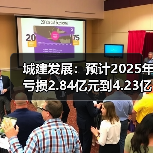 城建发展:预计2025年亏损2.84亿元到4.23亿元(图2) 城建发展:预计2025年亏损2.84亿元到4.23亿元(图2)