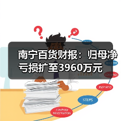 南宁百货财报：归母净亏损扩至3960万元(图4)
