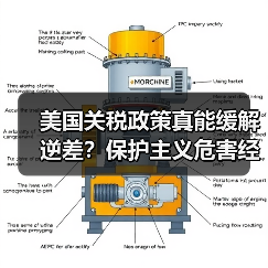 美国关税政策真能缓解逆差?保护主义危害经济真相(图3) 美国关税政策真能缓解逆差?保护主义危害经济真相(图1)